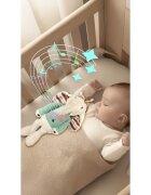 Zopa Plush Interactive Buddy Elephant интерактивна плюшена играчка 12 m+ 1 бр.
