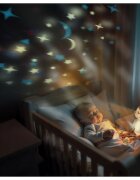 Zopa Plush Sleepy Toy with Projector and Melodies Monkey проектор с мелодия 0 m+ 1 бр.