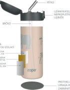 Zopa Thermo Bottle with Drinking Spout термос със сламка Dino 1 бр.
