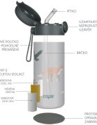 Zopa Thermo Bottle with Silicone Holder and Drinking Spout термос със сламка 1 бр.