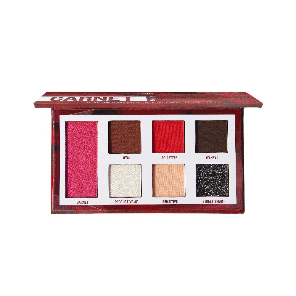 BH Cosmetics BH 7 Color Shadow Palette Garnet For January