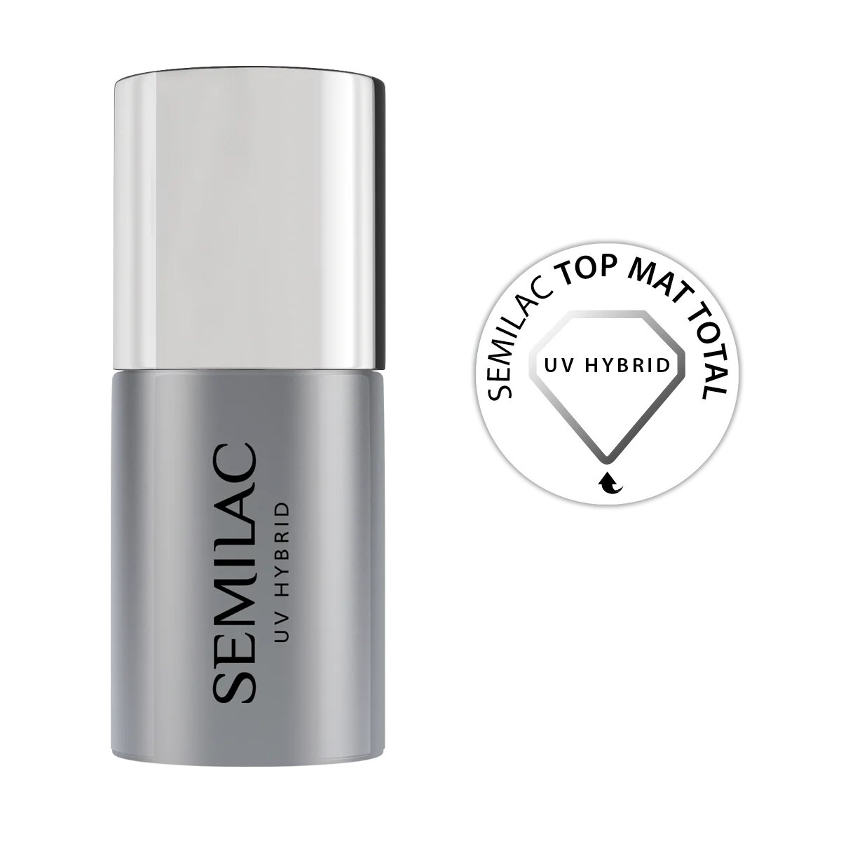 Semilac Top Mat Total