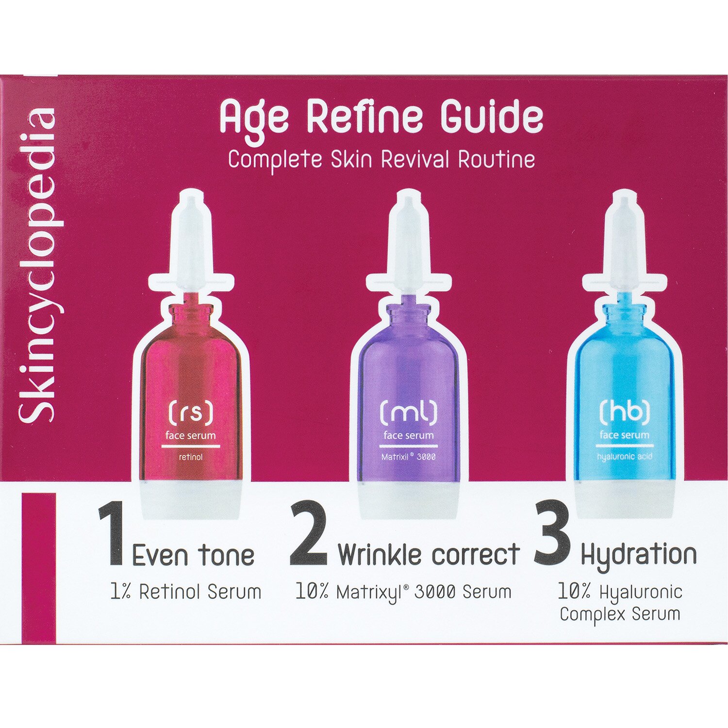 Skincyclopedia КОМПЛЕКТ Age Perfect Guide Set 3*15Ml