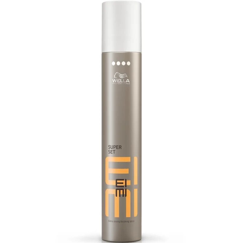 Wella Eimi Super Set