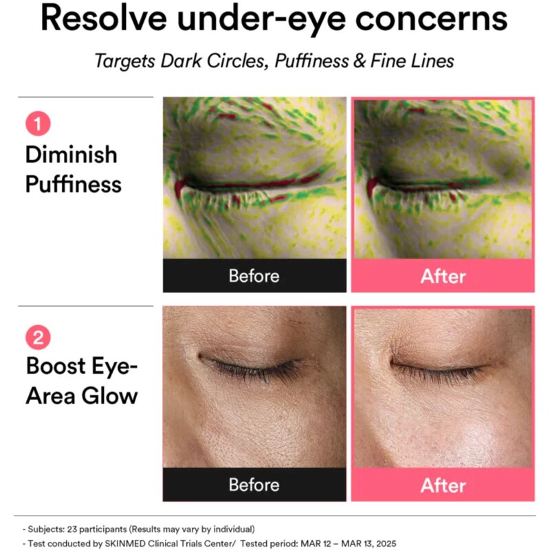 Abib PDRN Retinal Eye Patch Glow Jelly възглавнички под очите против бръчки отоци и черни кръгове 60 бр.