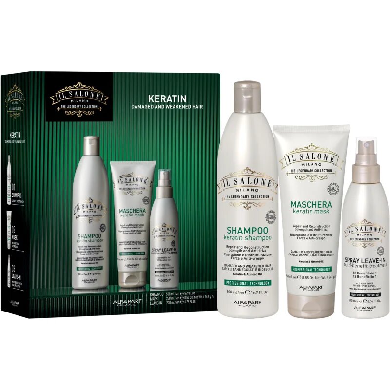 Alfaparf Milano Il Salone Milano Keratin kit подаръчен комплект за увредена коса