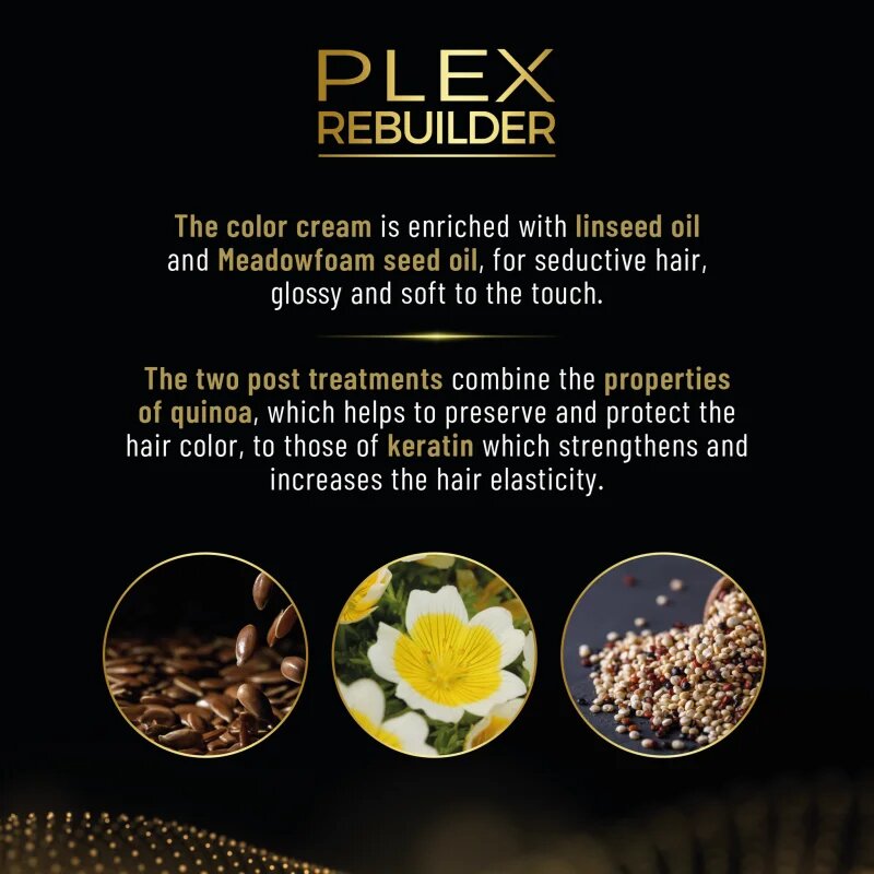 Alfaparf Milano Il Salone Milano Plex Rebuilder перманентната боя за коса цвят Yellow Remover 1 бр.