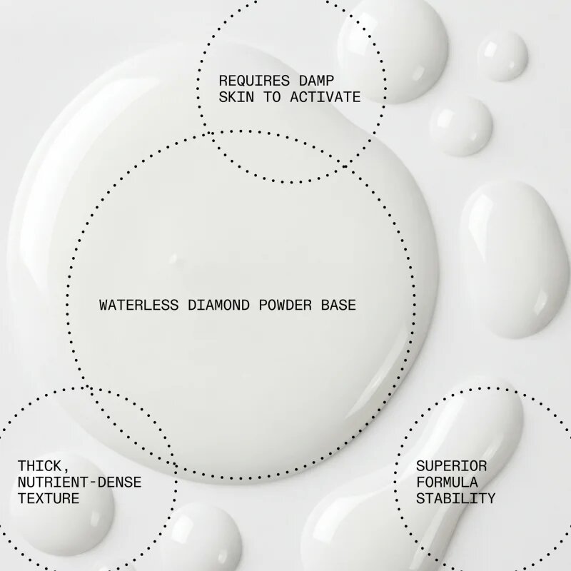 Allies of Skin Vitamin C 20% & Citrus Cells Advanced Firm & Glow Serum озаряващ серум за лице с витамин С 30 мл.