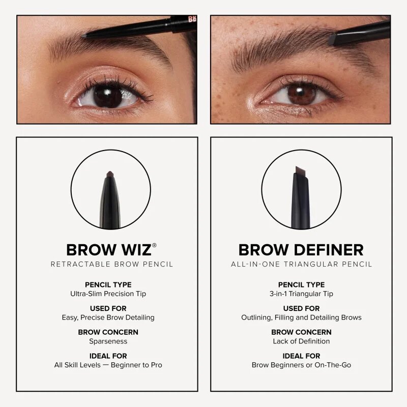 Anastasia Beverly Hills Brow Wiz прецизен молив за вежди цвят Dark Brown 0.09 гр.