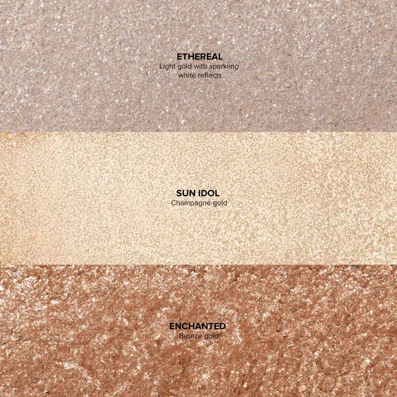 Anastasia Beverly Hills Glow Seeker Highlighter компактна озаряваща пудра цвят Enchanted 11 гр.