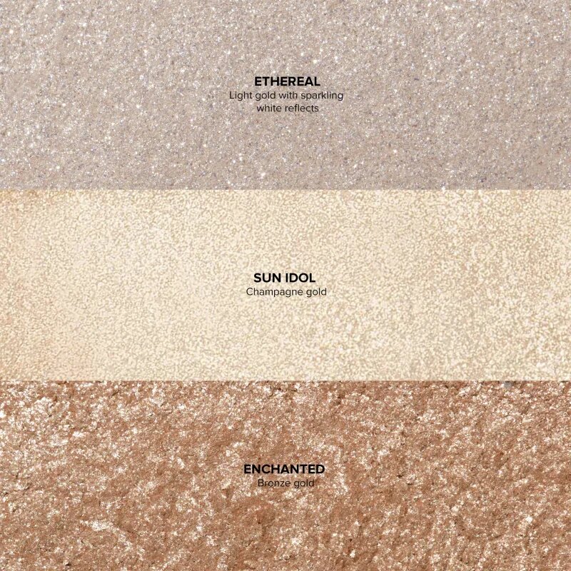 Anastasia Beverly Hills Glow Seeker Highlighter компактна озаряваща пудра цвят Sun Idol 11 11 гр.