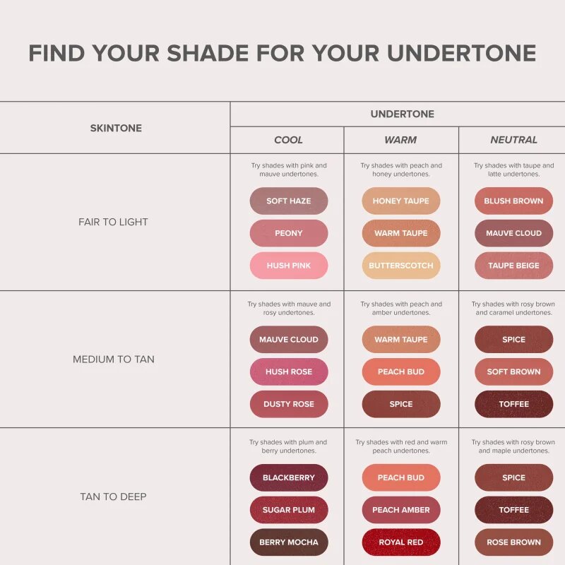 Anastasia Beverly Hills Matte Lipstick матиращо червило цвят Mauve Cloud 3 гр.