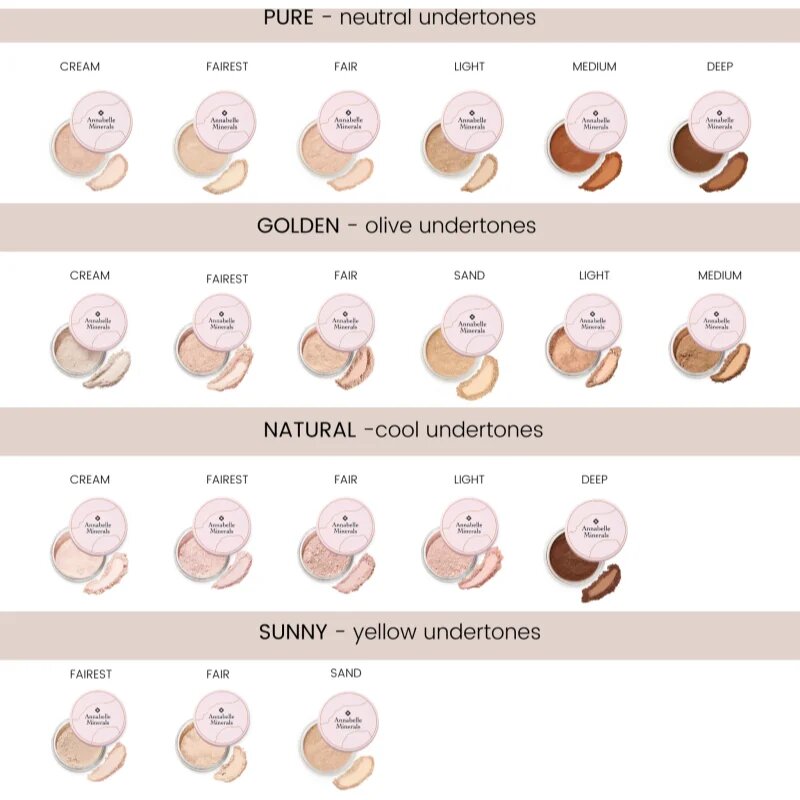 Annabelle Minerals Matte Mineral Foundation минерална пудра за матиране цвят Golden Fairest 4 гр.