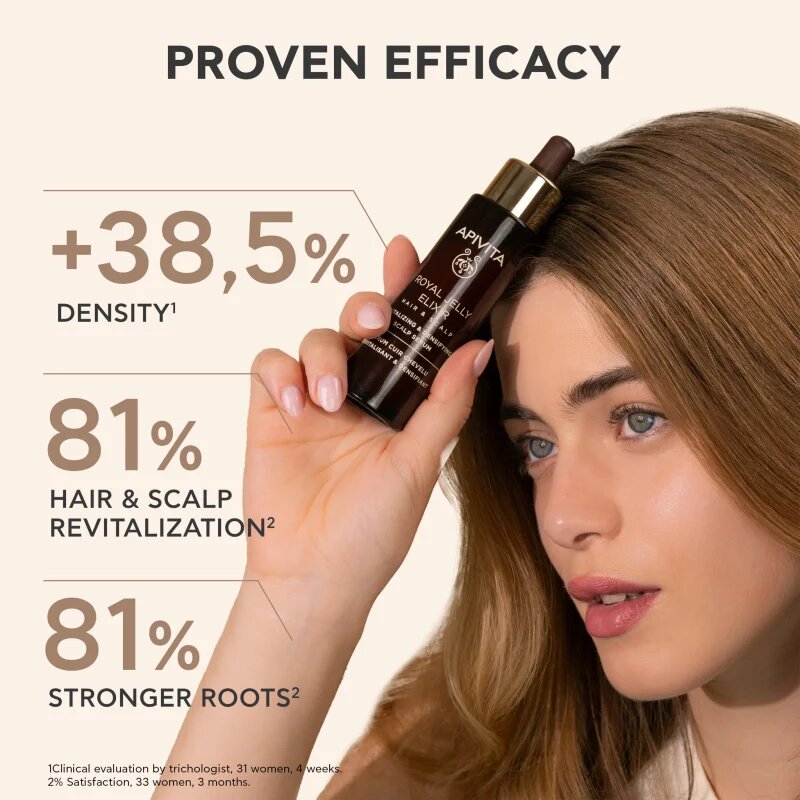 Apivita Royal Jelly Elixir Revitalizing & Densifying Scalp Serum ревитализиращ серум за скалпа 50 мл.