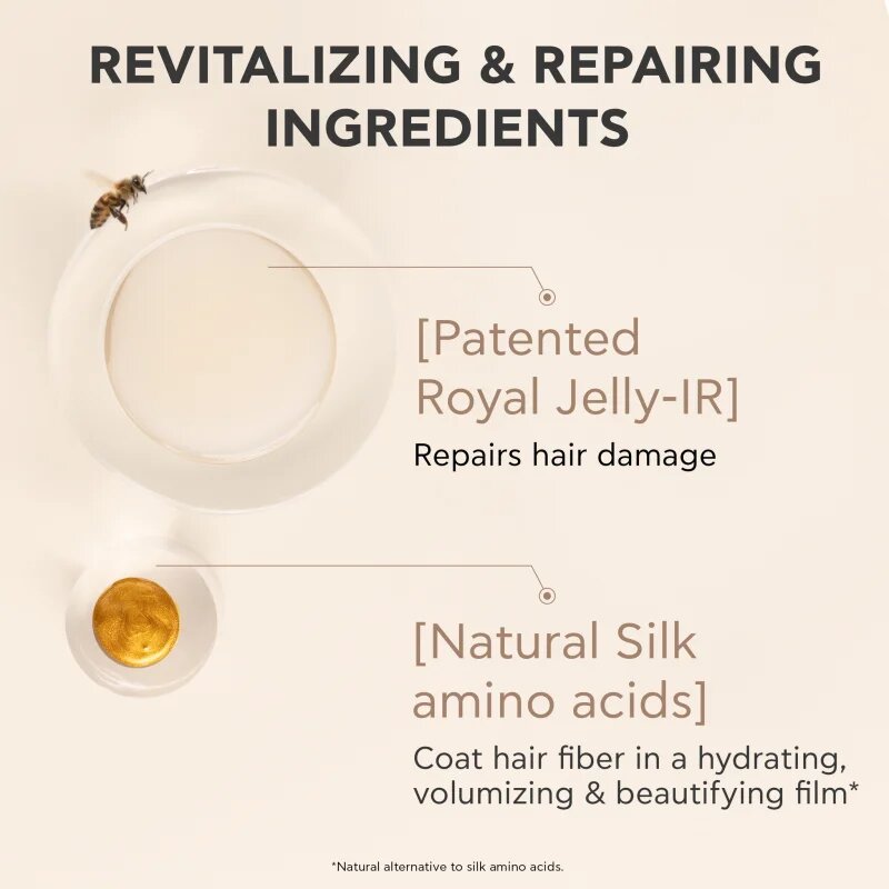 Apivita Royal Jelly Elixir Revitalizing Shampoo ревитализиращ шампоан против признаците на стареене на косата 250 мл.