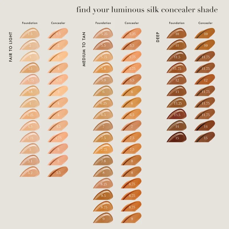 Armani Luminous Silk Foundation озаряващ фон дьо тен цвят 11.75 30 мл.