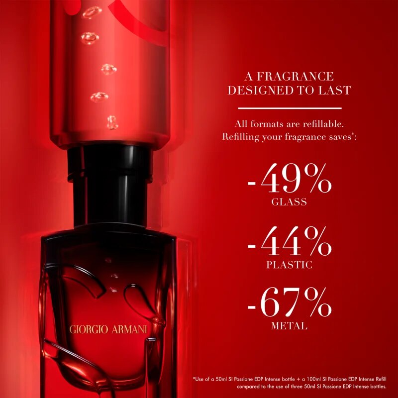 Armani Sì Passione Intense парфюмна вода сменяема за жени 30 мл.