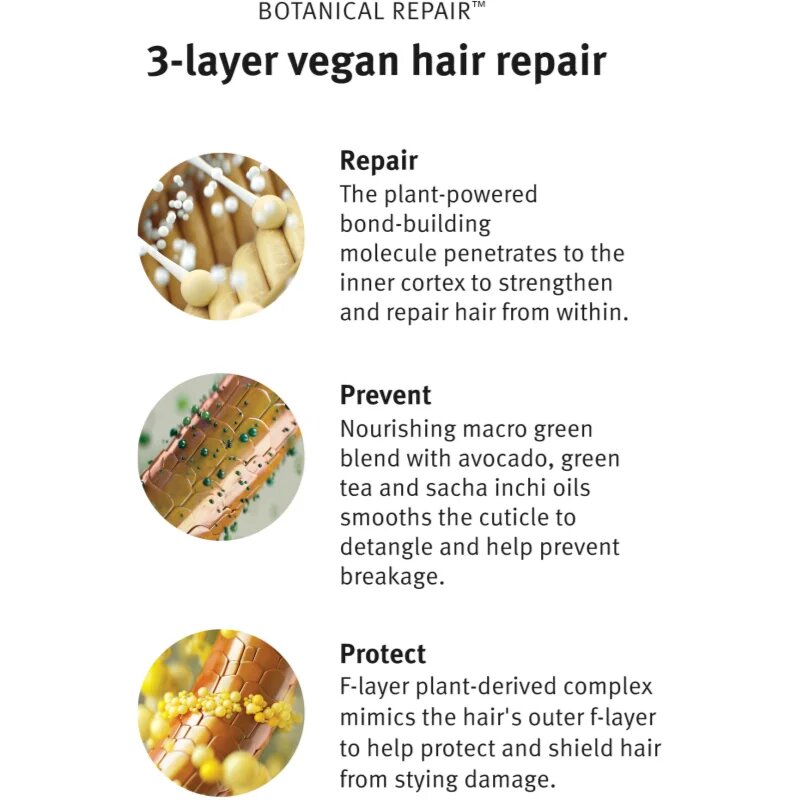 Aveda Botanical Repair™ Bond-Building Styling Creme стилизиращ крем 150 мл.