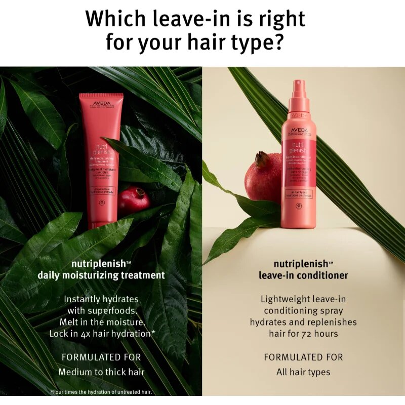 Aveda Nutriplenish™ Daily Moisturizing Treatment интензивна хидратираща грижа За коса 150 мл.