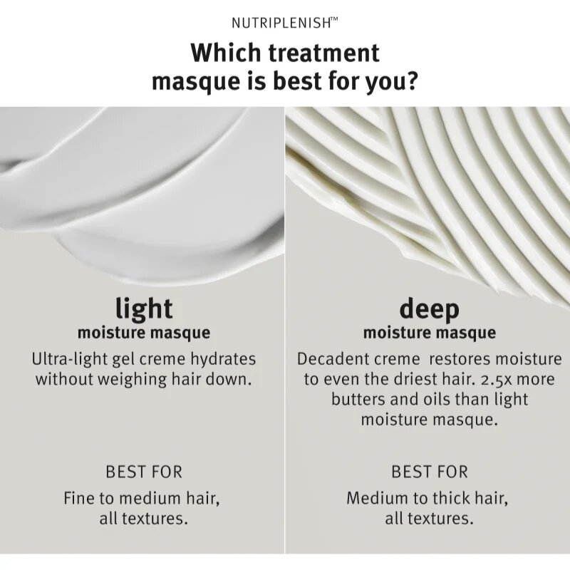 Aveda Nutriplenish™ Masque Deep Moisture хидратираща в дълбочина маска за сухи краища на косата 25 мл.