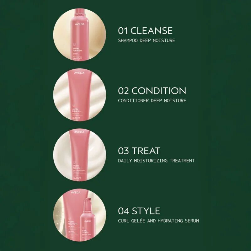 Aveda Nutriplenish™ Replenishing Overnight Serum хидратиращ серум За коса 100 мл.