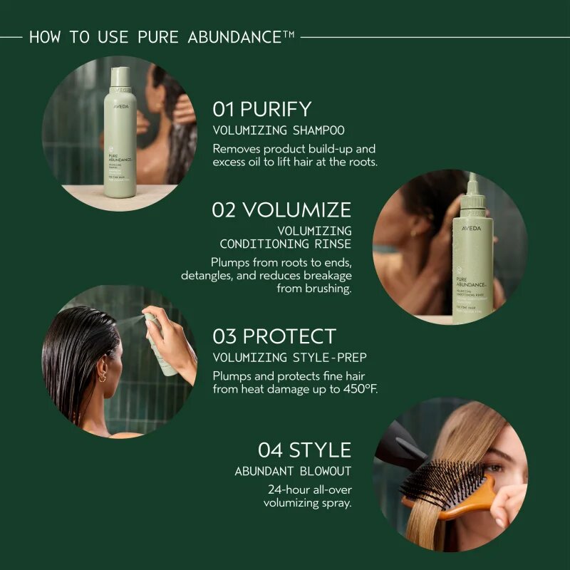 Aveda Pure Abundance™ Volumizing Shampoo шампоан за обем 200 мл.