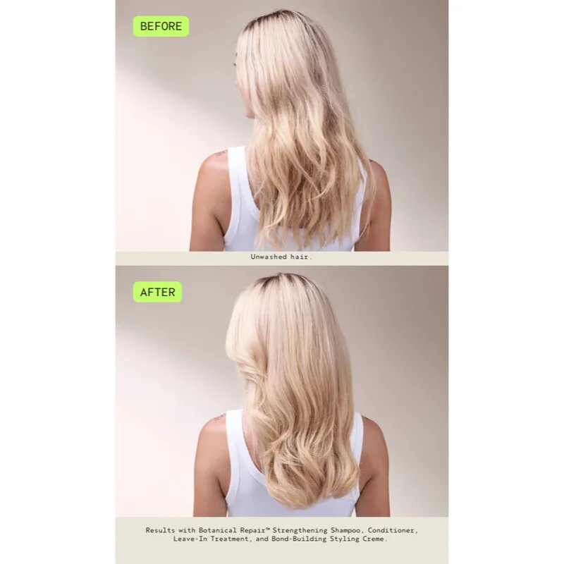Aveda Strengthening Set комплект