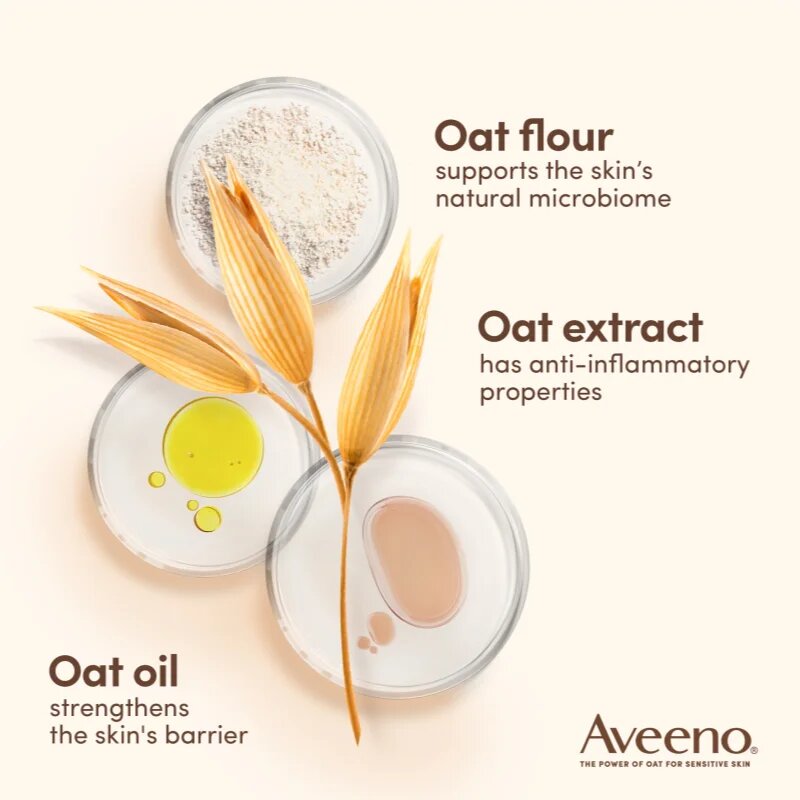 Aveeno Skin Relief Nourishing Lotion хидратиращо мляко за тяло за много суха кожа 300 мл.