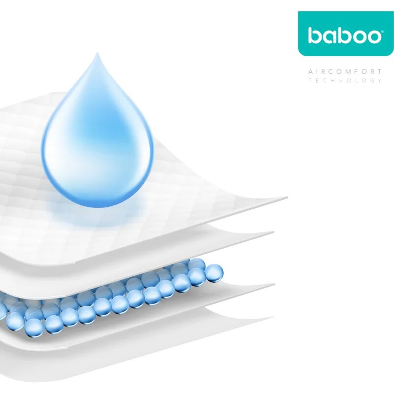 Baboo AirComfort Disposable Absorbing Changing Pads еднократни подложки за смяна на пелените 60×45 cm 20 бр.