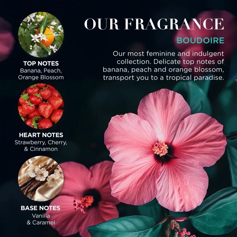 Baylis & Harding Boudoire Tropical Paradise подаръчен комплект