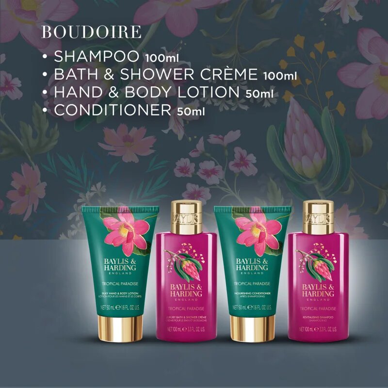 Baylis & Harding Boudoire Tropical Paradise подаръчен комплект козметична чантичка