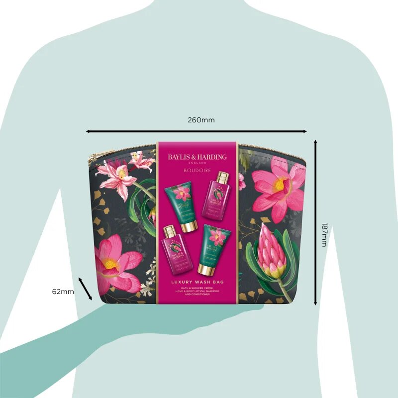 Baylis & Harding Boudoire Tropical Paradise подаръчен комплект козметична чантичка