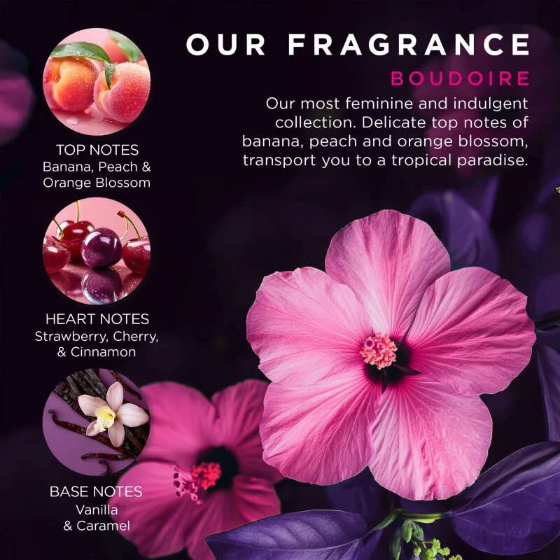 Baylis & Harding Boudoire Tropical Paradise подаръчен комплект за ръце
