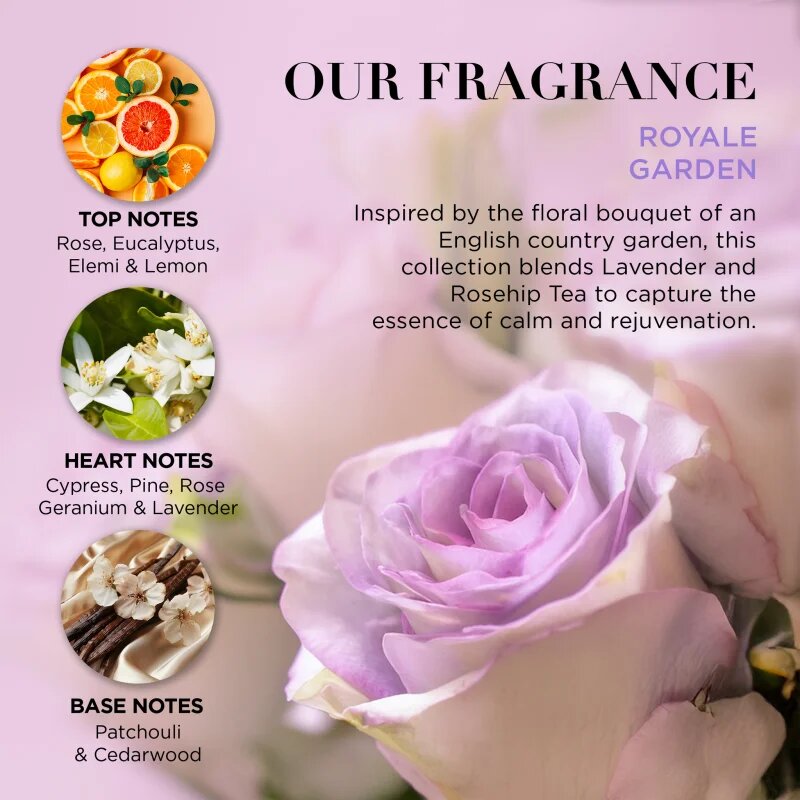 Baylis & Harding Royale Garden Lavender & Rose Hip Tea подаръчен комплект за вана