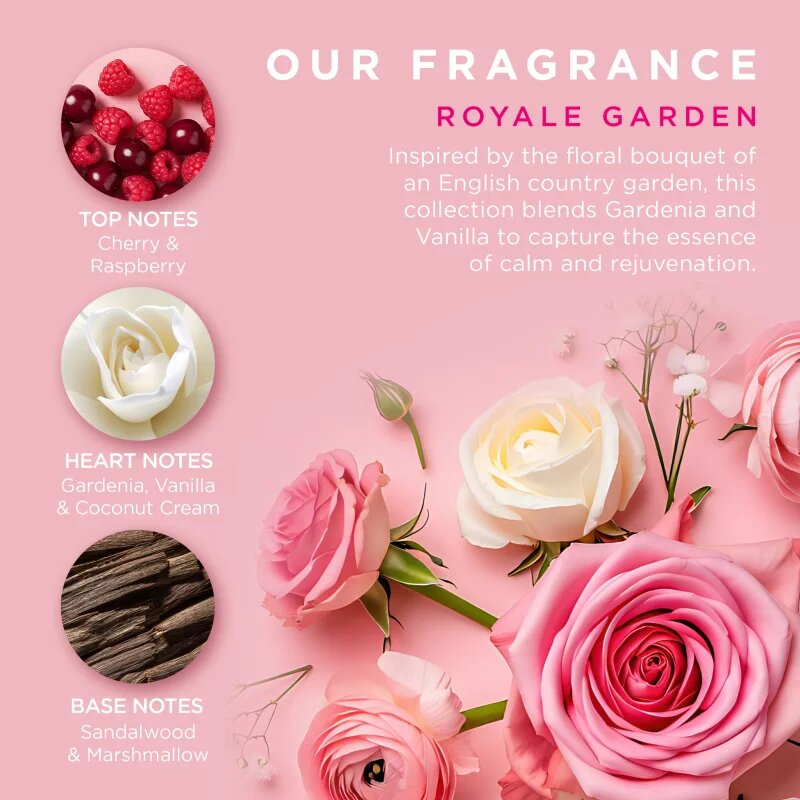 Baylis & Harding Royale Garden Rose Poppy & Vanilla подаръчен комплект метална кутия