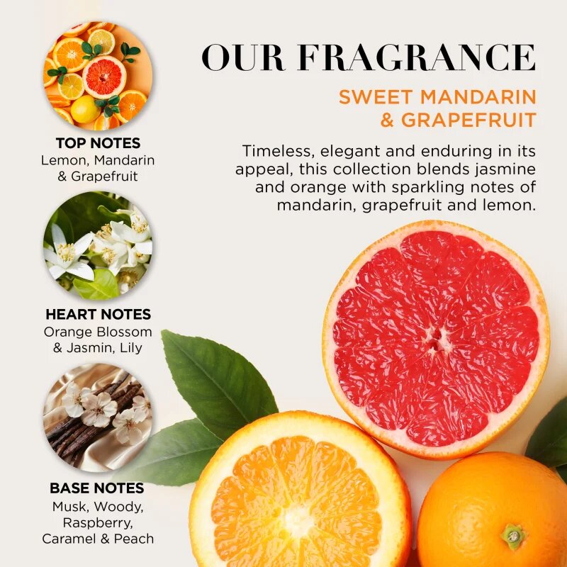 Baylis & Harding Sweet Mandarin & Grapefruit подаръчен комплект за вана