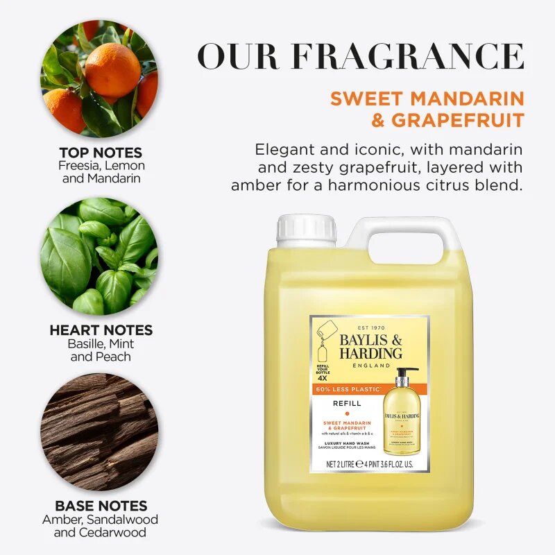 Baylis & Harding Sweet Mandarin & Grapefruit течен сапун за ръце пълнител Refill 2000 мл.