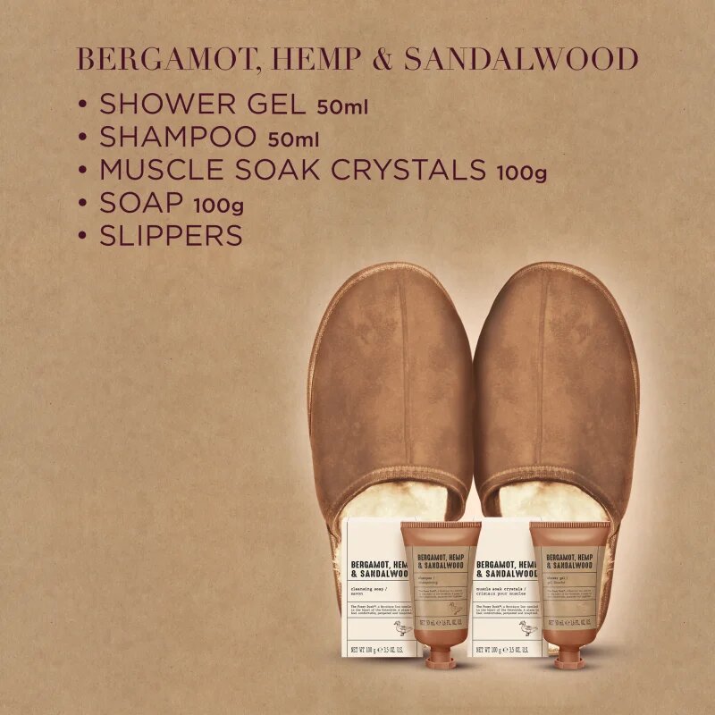 Baylis & Harding The Fuzzy Duck Bergamot Hemp & Sandalwood подаръчен комплект за мъже