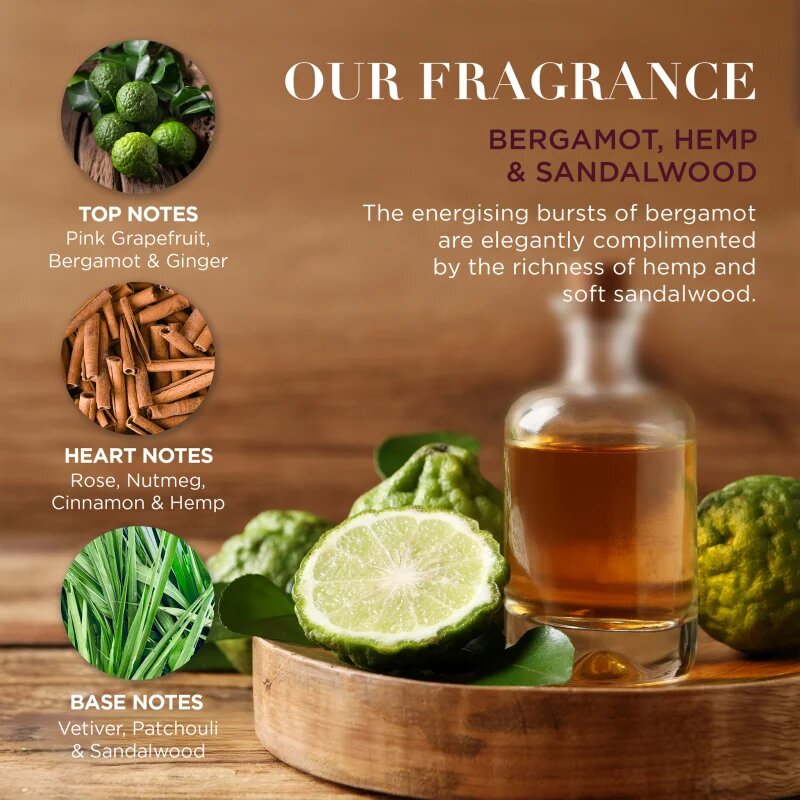 Baylis & Harding The Fuzzy Duck Bergamot Hemp & Sandalwood подаръчен комплект за мъже
