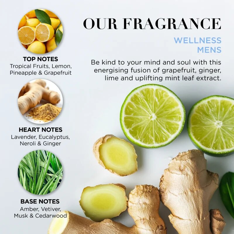 Baylis & Harding Wellness. For Men. Revive подаръчен комплект за мъже аромати