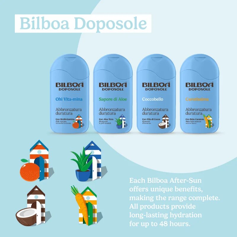 Bilboa Sapore di Aloe Doposole мляко след загар с алое вера 200 мл.