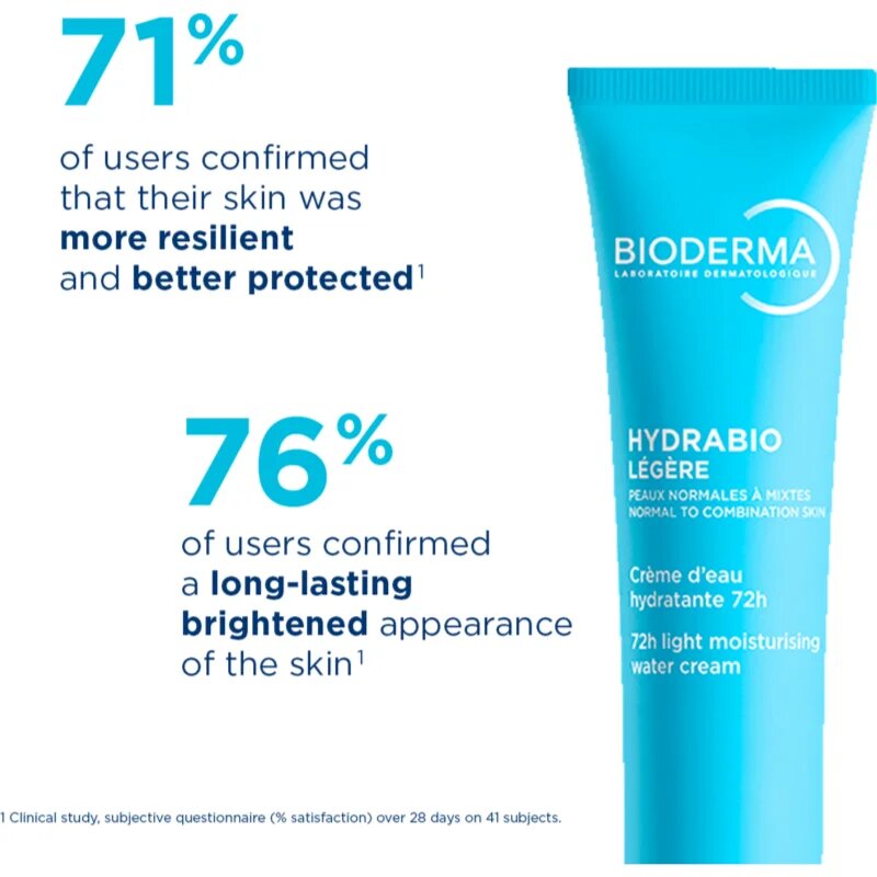 Bioderma Hydrabio Light лек хидратиращ крем за нормална към смесена кожа 40 мл.
