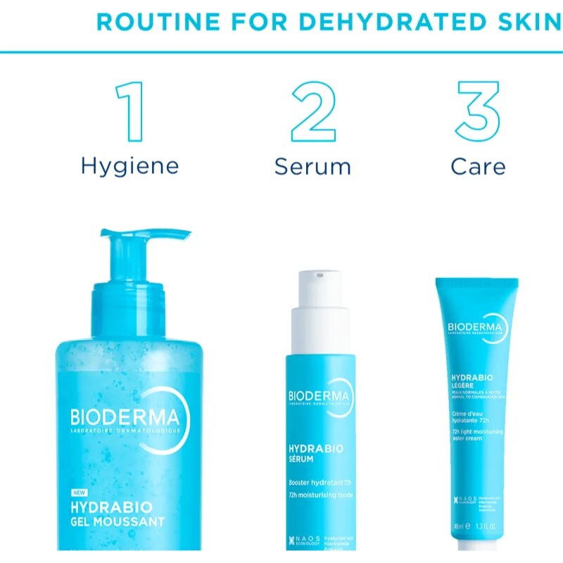 Bioderma Hydrabio Light лек хидратиращ крем за нормална към смесена кожа 40 мл.