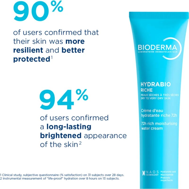 Bioderma Hydrabio Rich обогатен крем за суха или много суха кожа 40 мл.