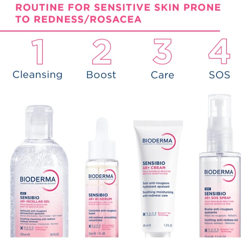 Bioderma Sensibio AR+ мицеларен почистващ гел за чувствителна кожа със склонност към почервеняване 250 мл.