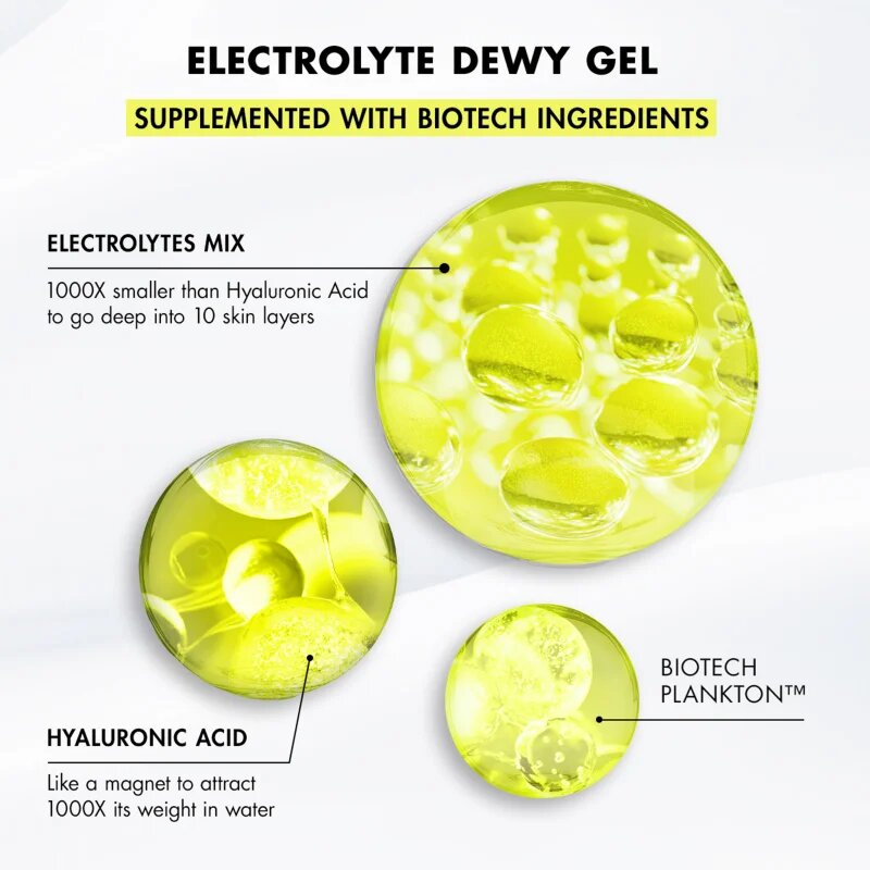 Biotherm Aquasource+ Electrolyte Dewy Gel гел за лице 100 мл.