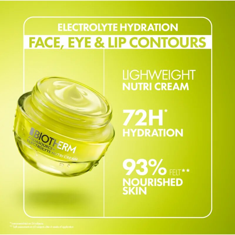 Biotherm Aquasource+ Electrolyte Nutri Cream крем за лице 50 мл.