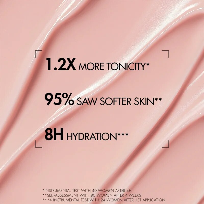 Biotherm Collagen Fit Body Ritual Set комплект