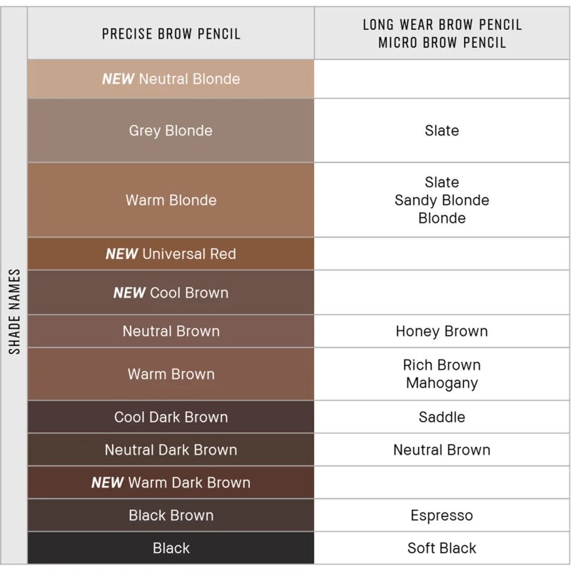 Bobbi Brown Long-Wear Brow Pencil молив за вежди цвят Universal Red 0.33 гр.