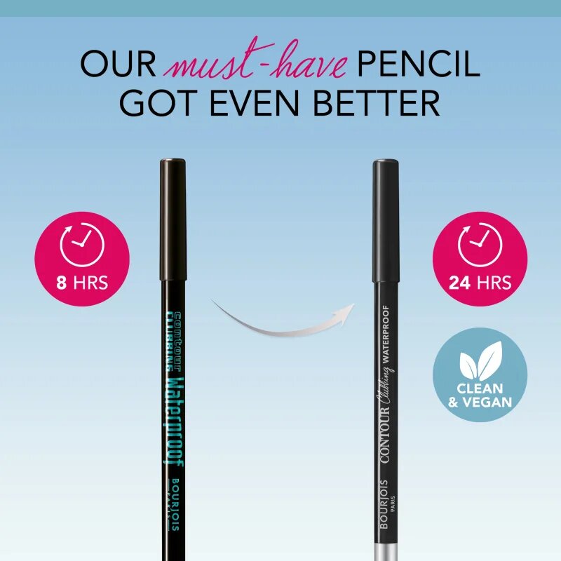 Bourjois Contour Clubbing водоустойчив молив за очи цвят 050 Loving Green 12 гр.